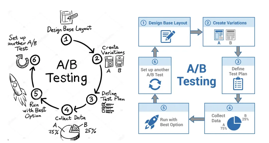 Business Vector Graphics