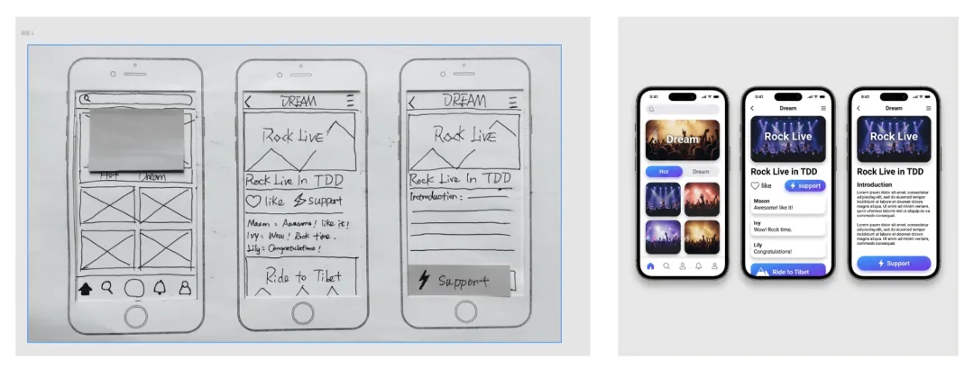 High Fidelity Prototype